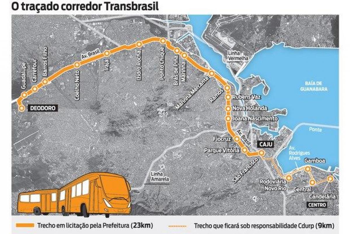Քարտեզ РРТ TransBrasil