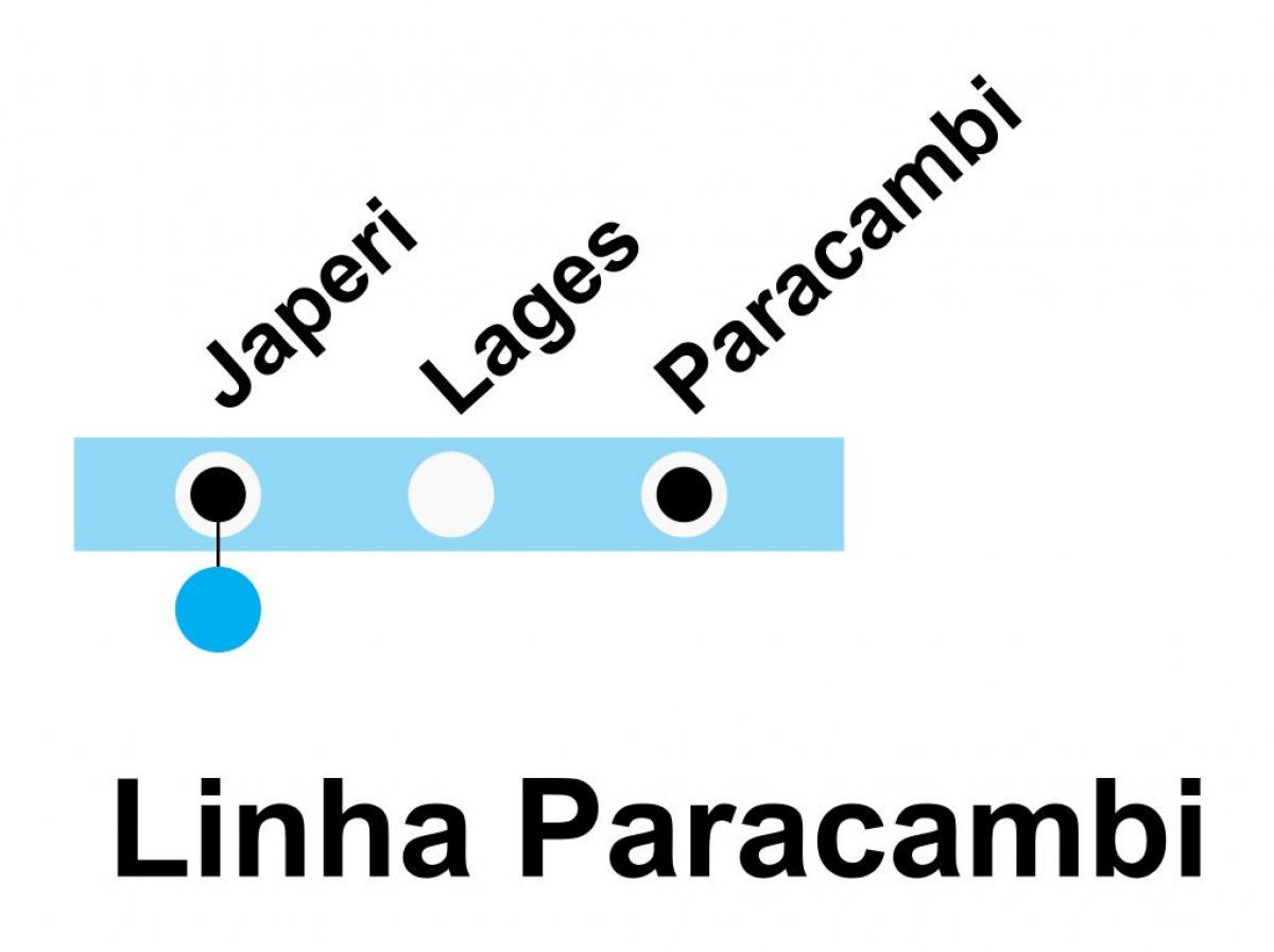 Քարտեզ SuperVia - գիծ Паракамби